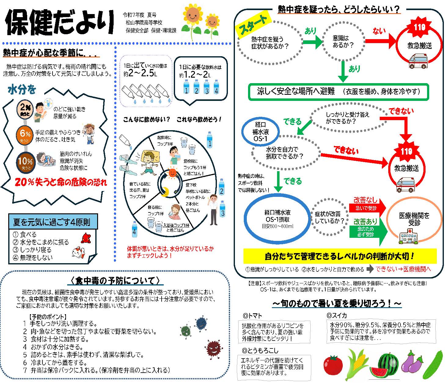 保健だより　夏号