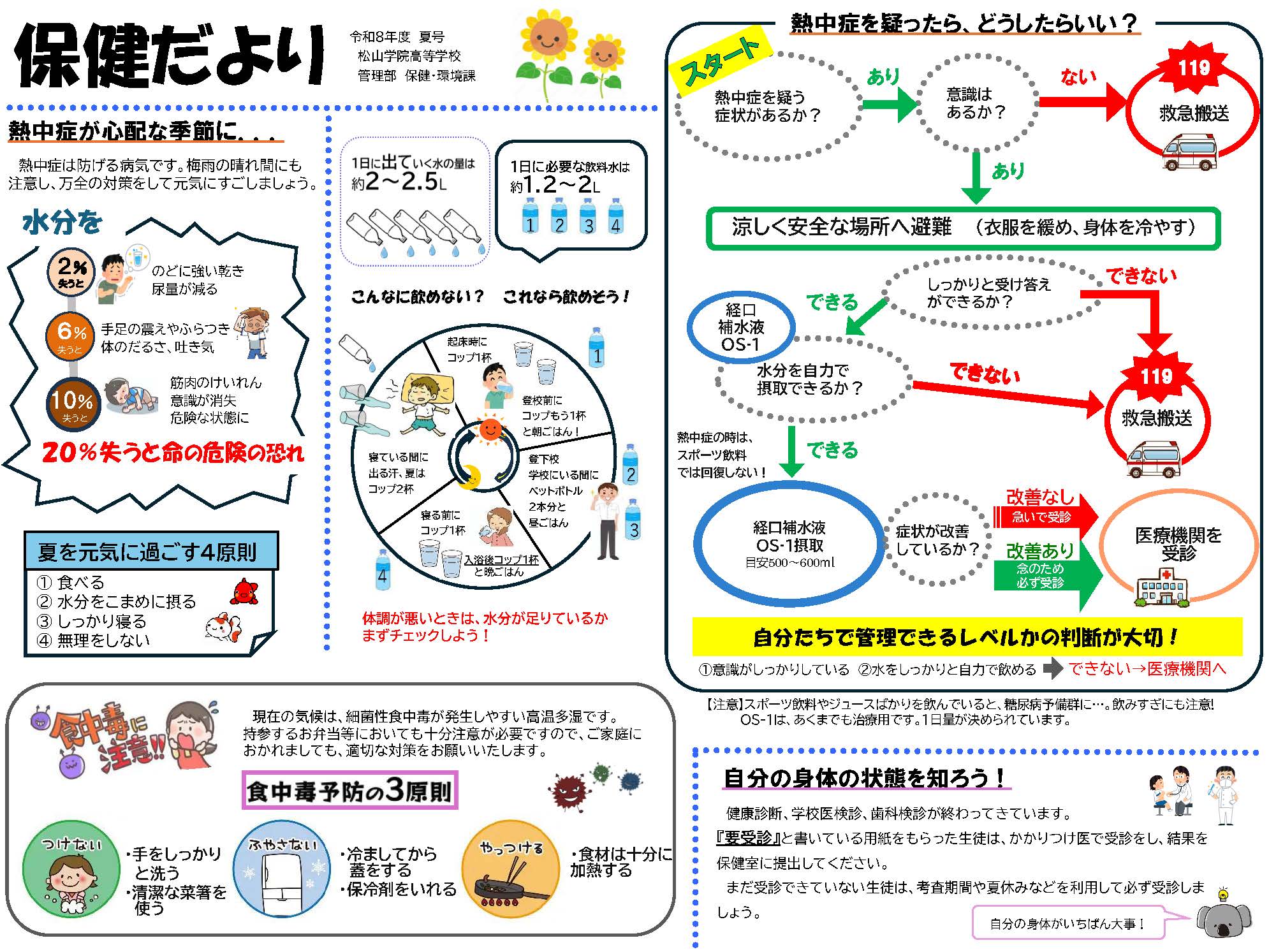 保健だより　夏号